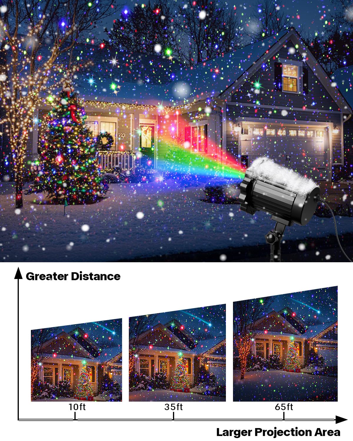 FLITI Laser Christmas Projector Lights Outdoor, Waterproof Christmas Decorations Moving Stars Light Show, Remote Control Timer, Holiday Projector Decorations for House, Yard & Garden - Image 5