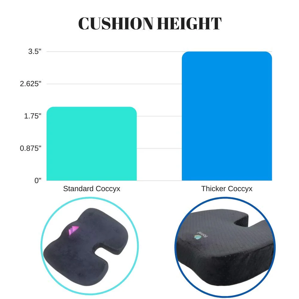 FOMI Extra Thick Firm Coccyx Orthopedic Memory Foam Seat Cushion | Black Large Cushion for Car or Truck Seat, Office Chair, Wheelchair | Back Pain Relief (Black) - Image 6