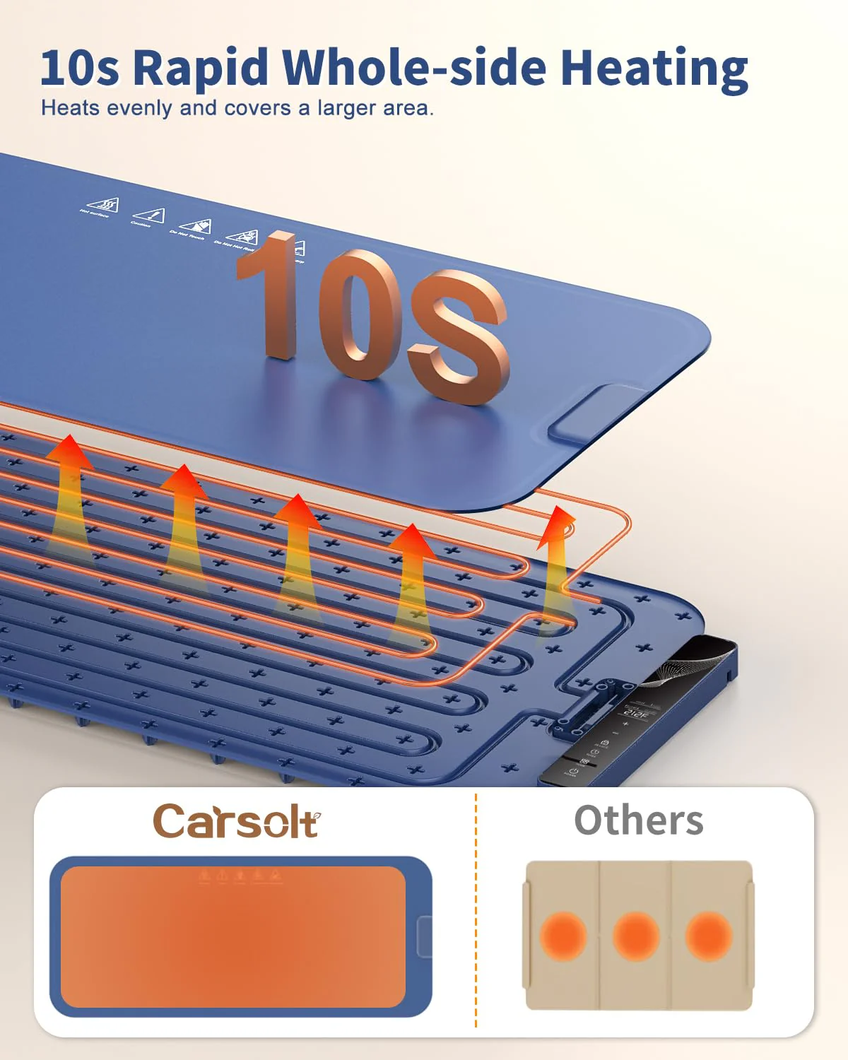 Food Warming Mat Extra Large 37"x15" with APP Control, Electric Warming Tray Adjustable Temp 99 Hour Timer Dishwasher Safe, Warming Mat for Food, Roll Up Portable Food Warmers for Parties Buffet - Image 3