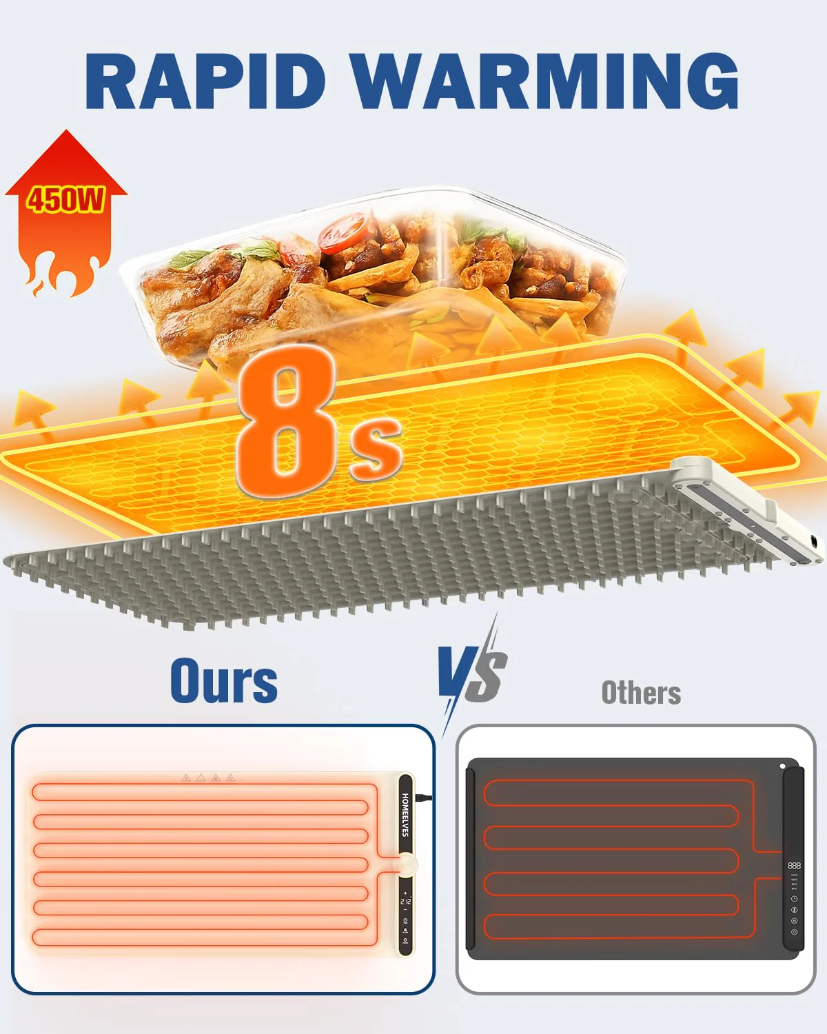 Food Warming Mat Extra Large, Rapid Heating Electric Warming Tray with 9 Temp Setting and 6 Hours Timer,Foldable Warming Trays for Food, Portable Food Warmers for Parties Buffet, Beige - Image 5