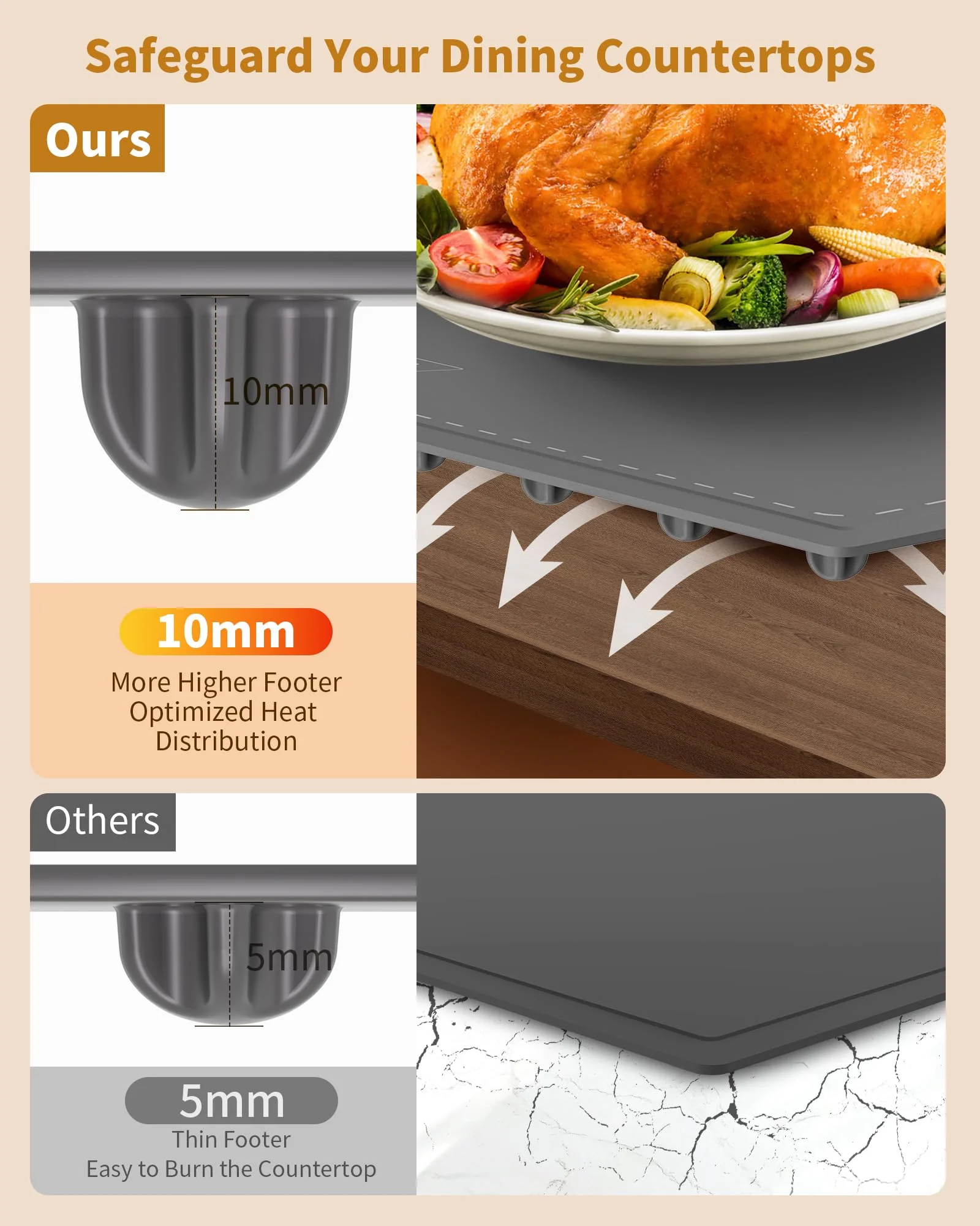 Food Warming Mat - Fast & Full Surface Heating, Silicone Heat Pad with 3 Adjustable Temperature for Buffets Parties, Rollable Electric Warming Tray,Kitchen Heated Plate,Countertop Food Warmer (Gray) - Image 4