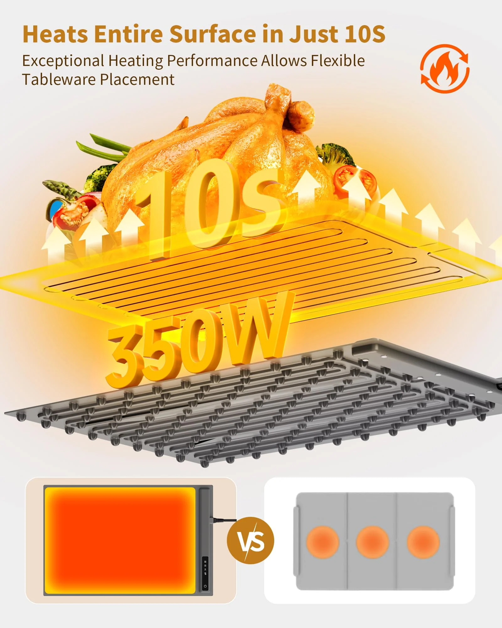 Food Warming Mat - Fast & Full Surface Heating, Silicone Heat Pad with 3 Adjustable Temperature for Buffets Parties, Rollable Electric Warming Tray,Kitchen Heated Plate,Countertop Food Warmer (Gray) - Image 6