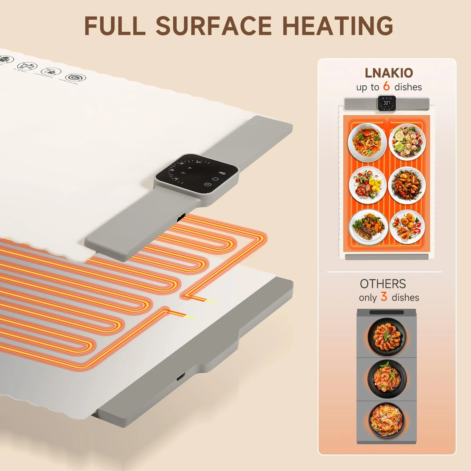 Food Warming Mat for Buffet, LNAKIO Electric Warming Tray,Silicone Heating Mat with 5 Temperature Levels& Auto Shut-Off Keep Food Warm at Party,Food Warmers for Parties, Gatherings,Everyday Use - Image 6