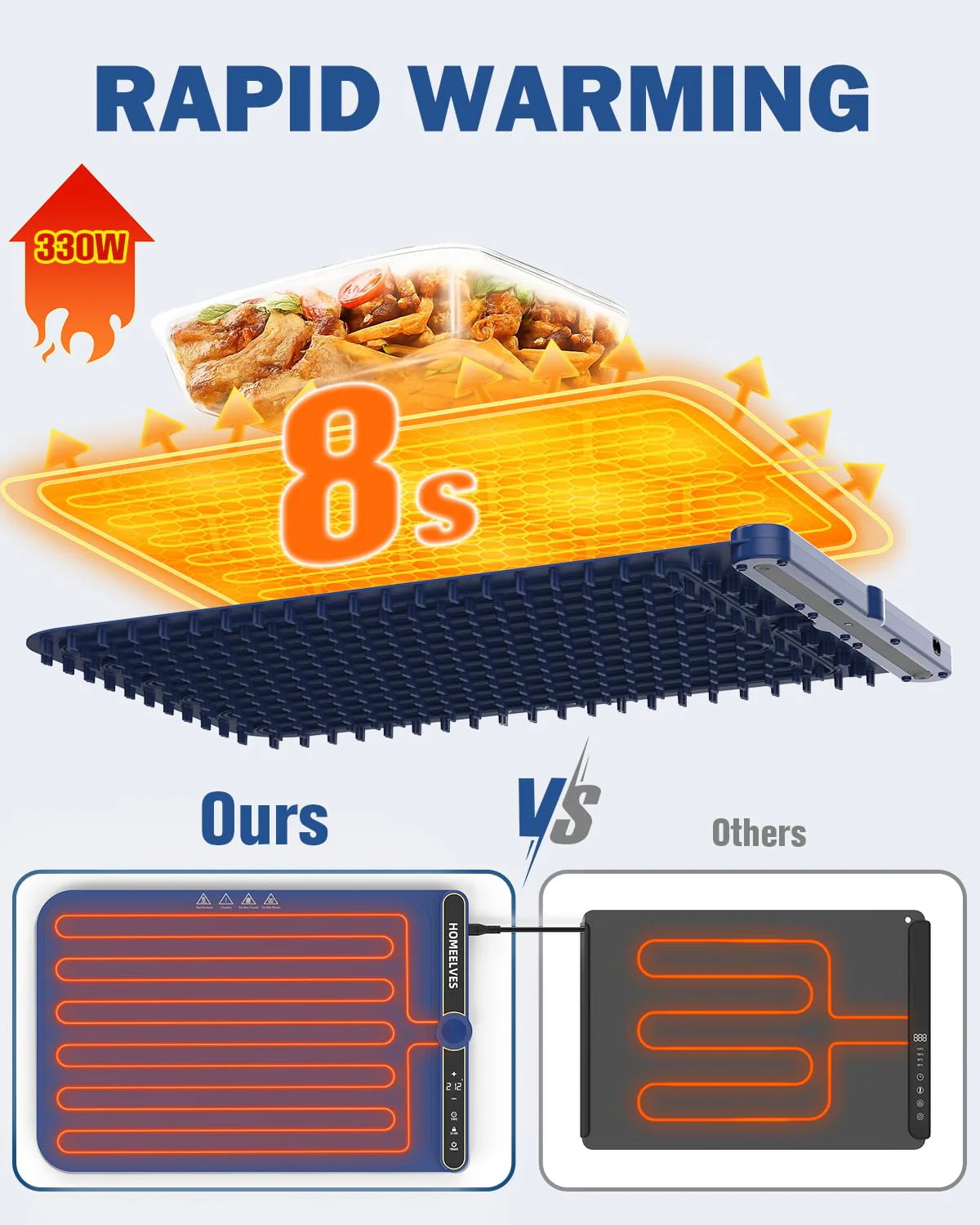 Food Warming Mat, Rapid Heating Electric Warming Tray with 9 Temp Setting and 6 Hours Timer,Foldable Warming Trays for Food, Portable Food Warmers for Parties Buffet, Blue - Image 5