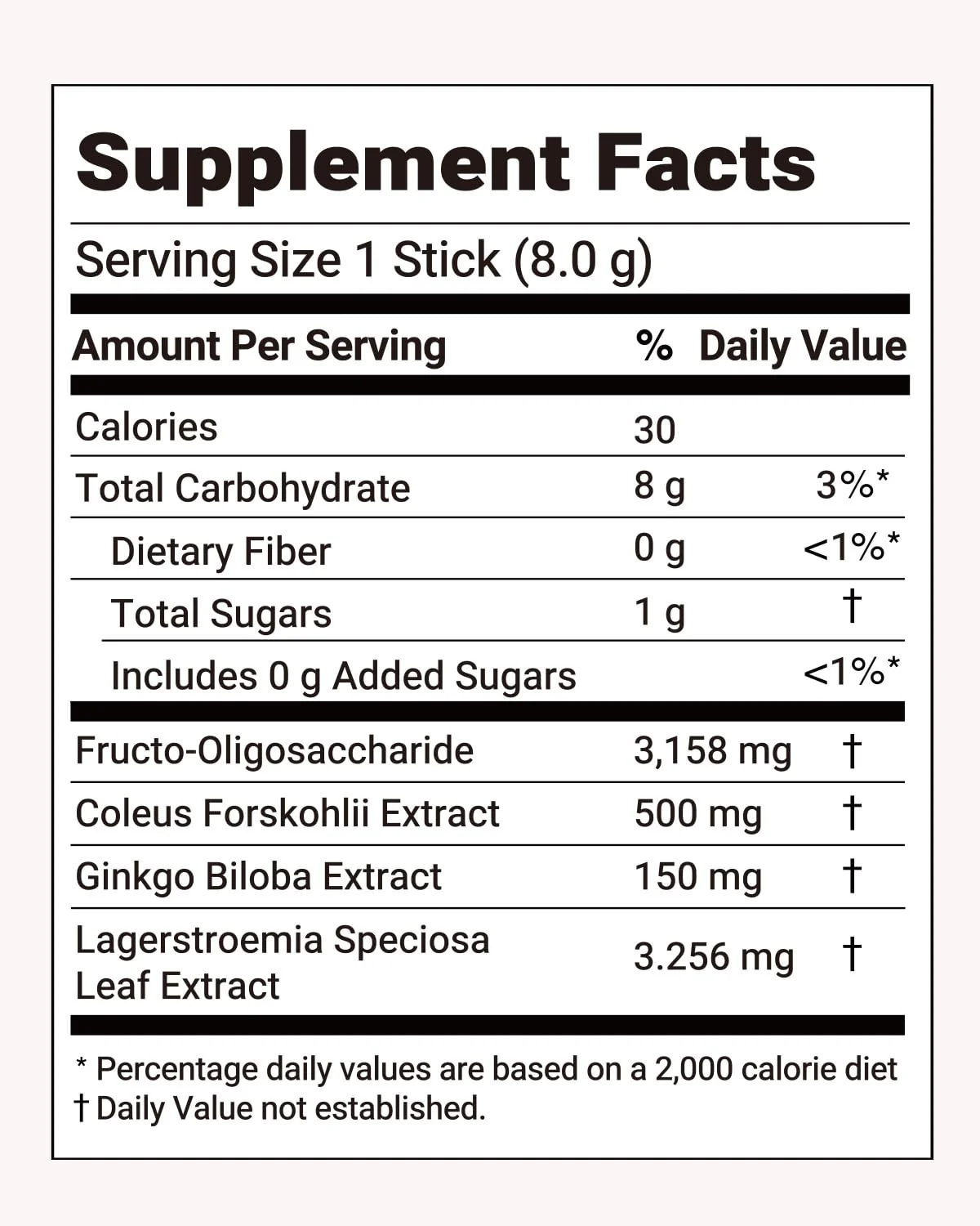 FOODOLOGY Coleology Drink Mix PRO (15days) - Daily Pomegranate Water Mix with Coleus Forskohlii, Banaba Leaf, FOS & Ginkgo – Refreshing Wellness Drink for Body Balance - Image 8