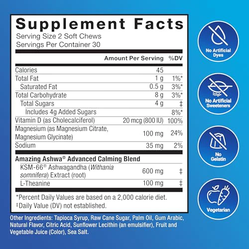 Force Factor Hair Growth Accelerator Soft Chews, Lustriva & Biotin to Promote Thicker, Stronger, Fuller Hair, Hair Growth Vitamins for Women + Amazing Ashwa Complete Calm with KSM-66 Ashwagandha - Image 2