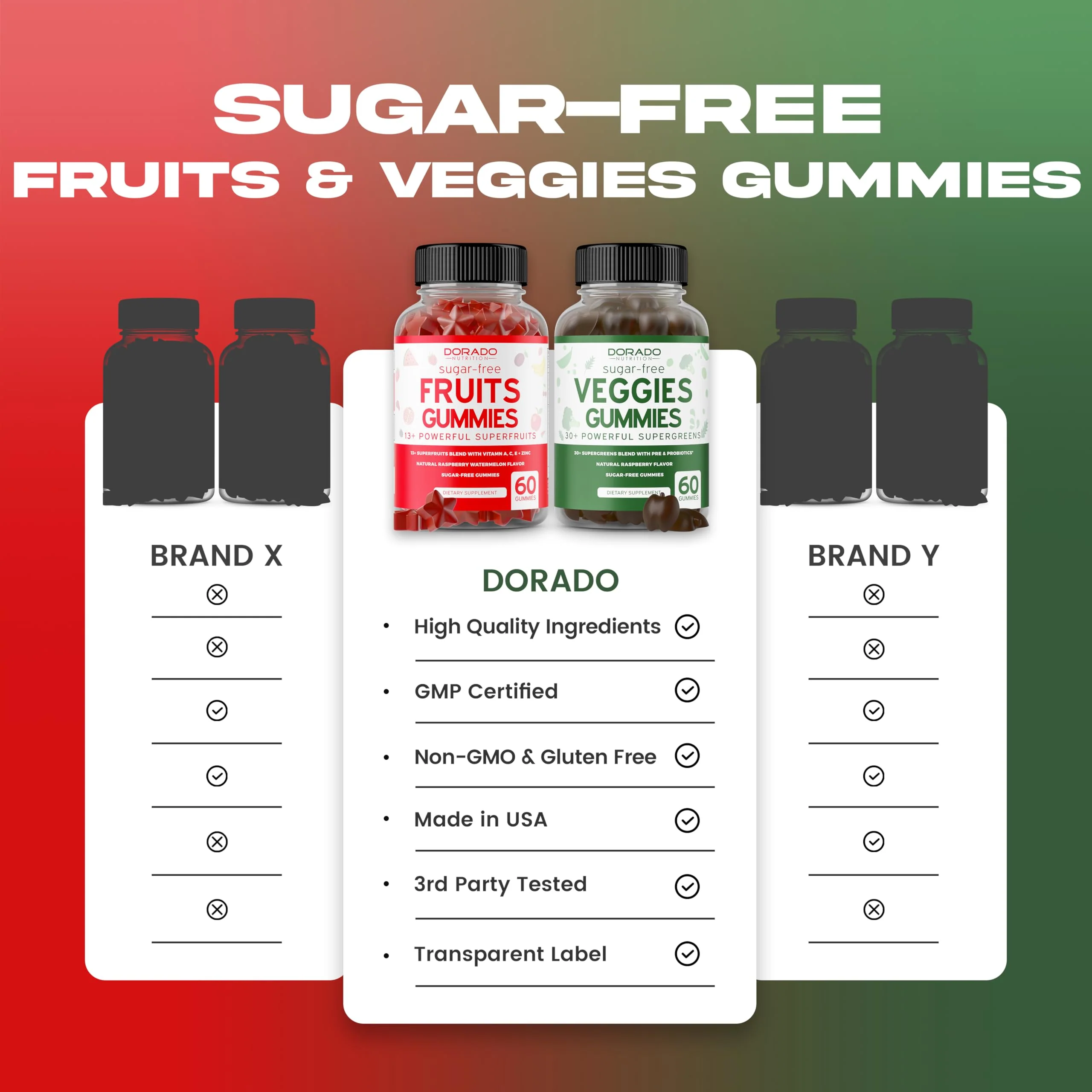 Fruit and Veggies Supplement (120 Gummies) - Premium Sugar-Free Superfood Super Green & Fruit Gummies for Adults - Immunity Support for Men & Women - Non GMO, Vegan Safe & Made in USA - Image 3