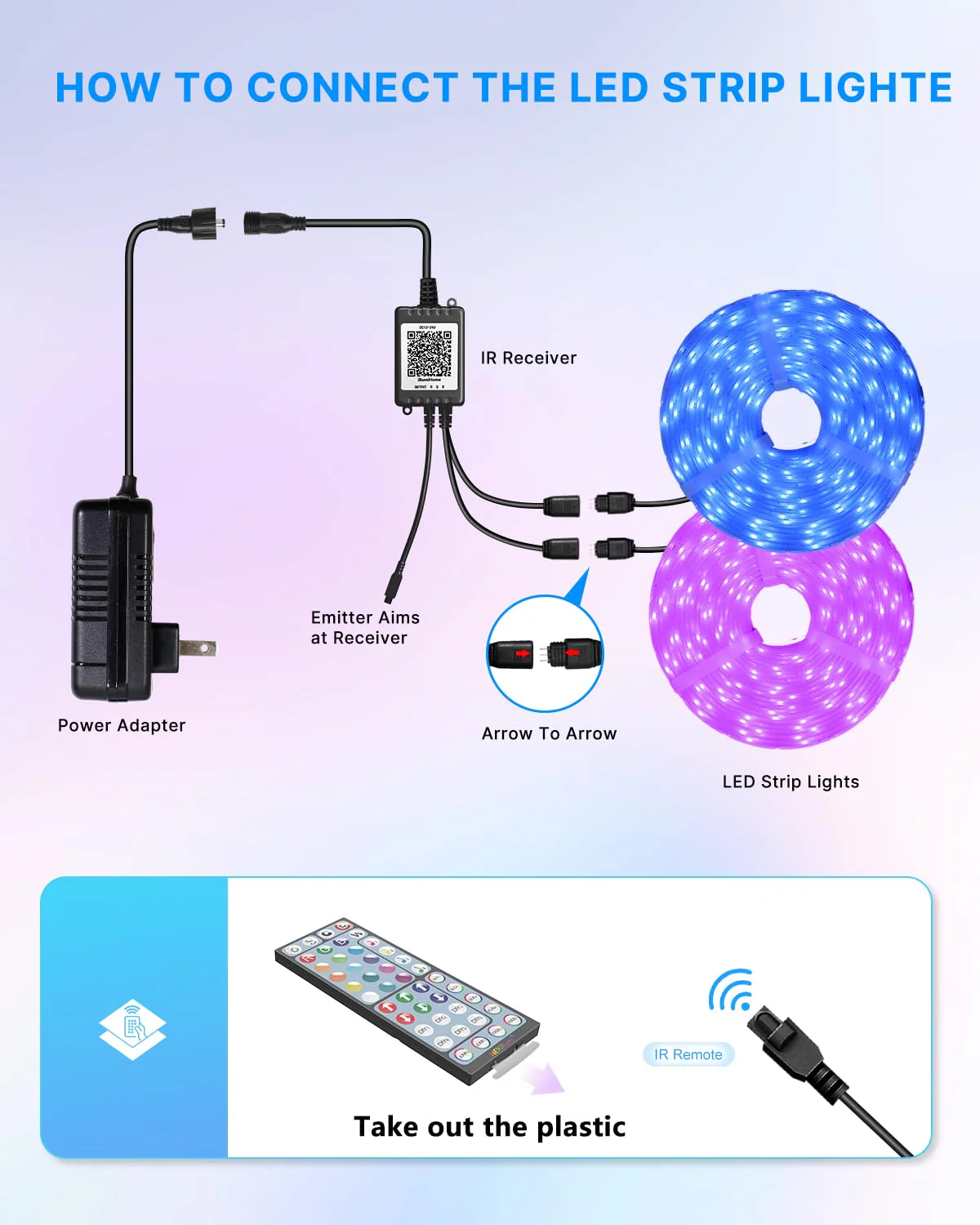 Fussion Outdoor LED Strip Lights Waterproof 100FT (2 Rolls of 50ft) IP67 LED Light Strips with Remote, RGB Color Changing Christmas House Rope Lighting for Outside - Image 3