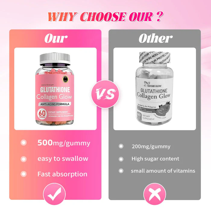 Fyins Glutathione Collagen Glow Gummies, Glutathione Collagen Gummies for Women, Glow Beauty Collagen Gummies for Dark Spot, Korean Organic Collagen Gummies for Skin Care Anti-Aging (5 bottles) - Image 8