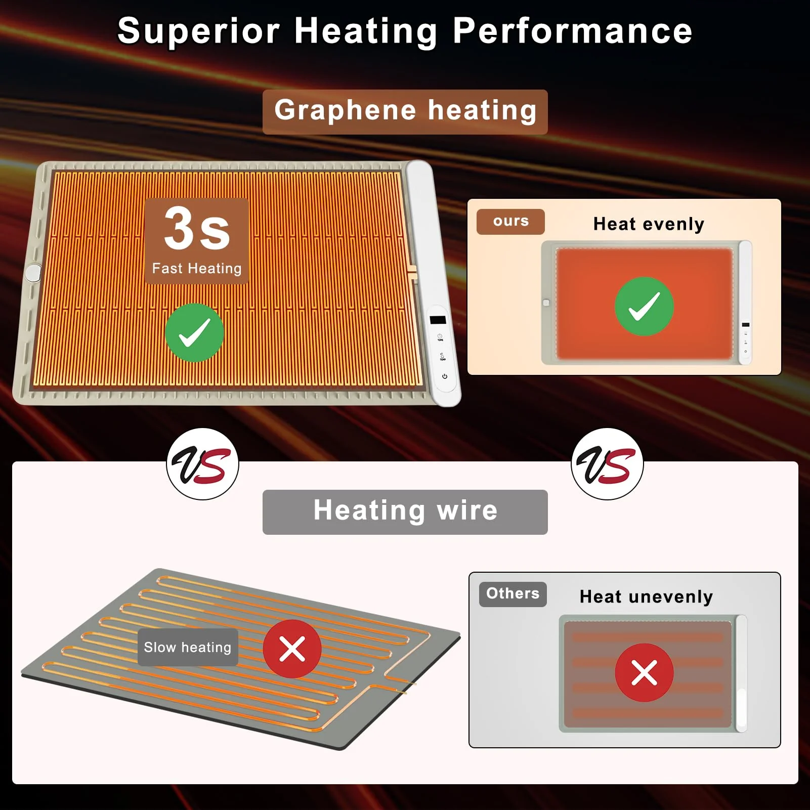 FYY Warming Mat for Food - Rapid and Full Surface Heating, 6 Temp Settings, 6H Timer, Rollable Portable Food Warming Mat, Ideal for Gatherings, Parties, Keep Meal Warm (X Large Size, Khaki) - Image 7