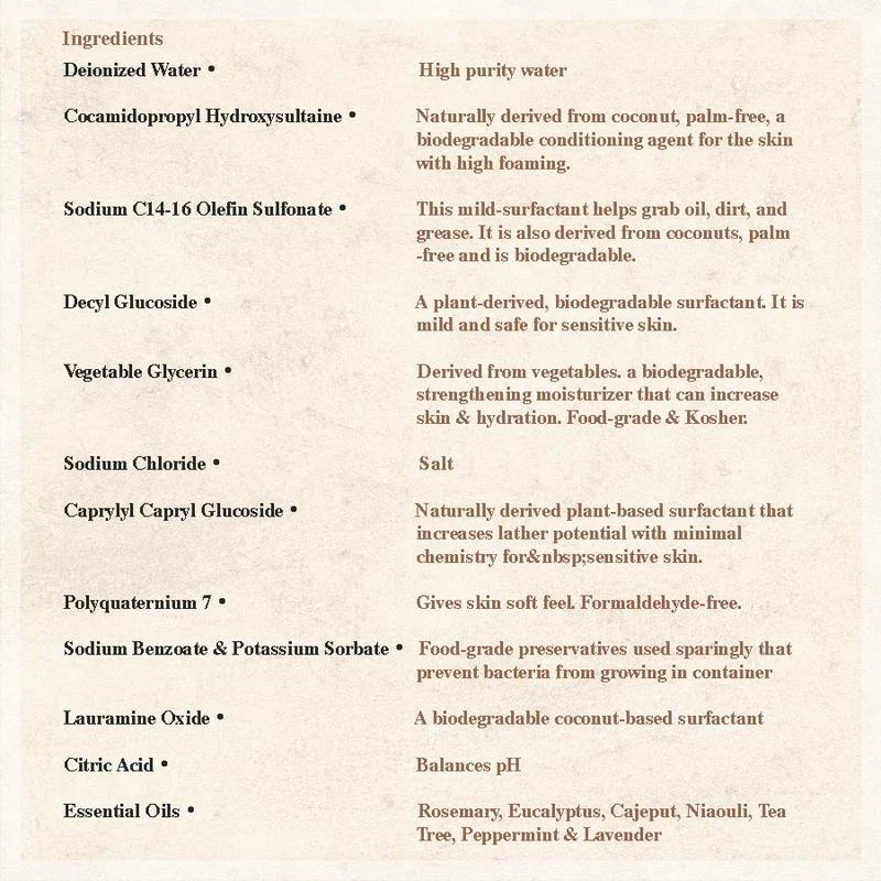 Gallagher's Rosemary Natural Shampoo  |  Essential Oil Blend - Image 4
