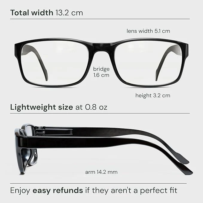 Gaoye Professional Reading Glasses for All Day - Computer Readers with Blue Light Protection - Value Pack - Image 3
