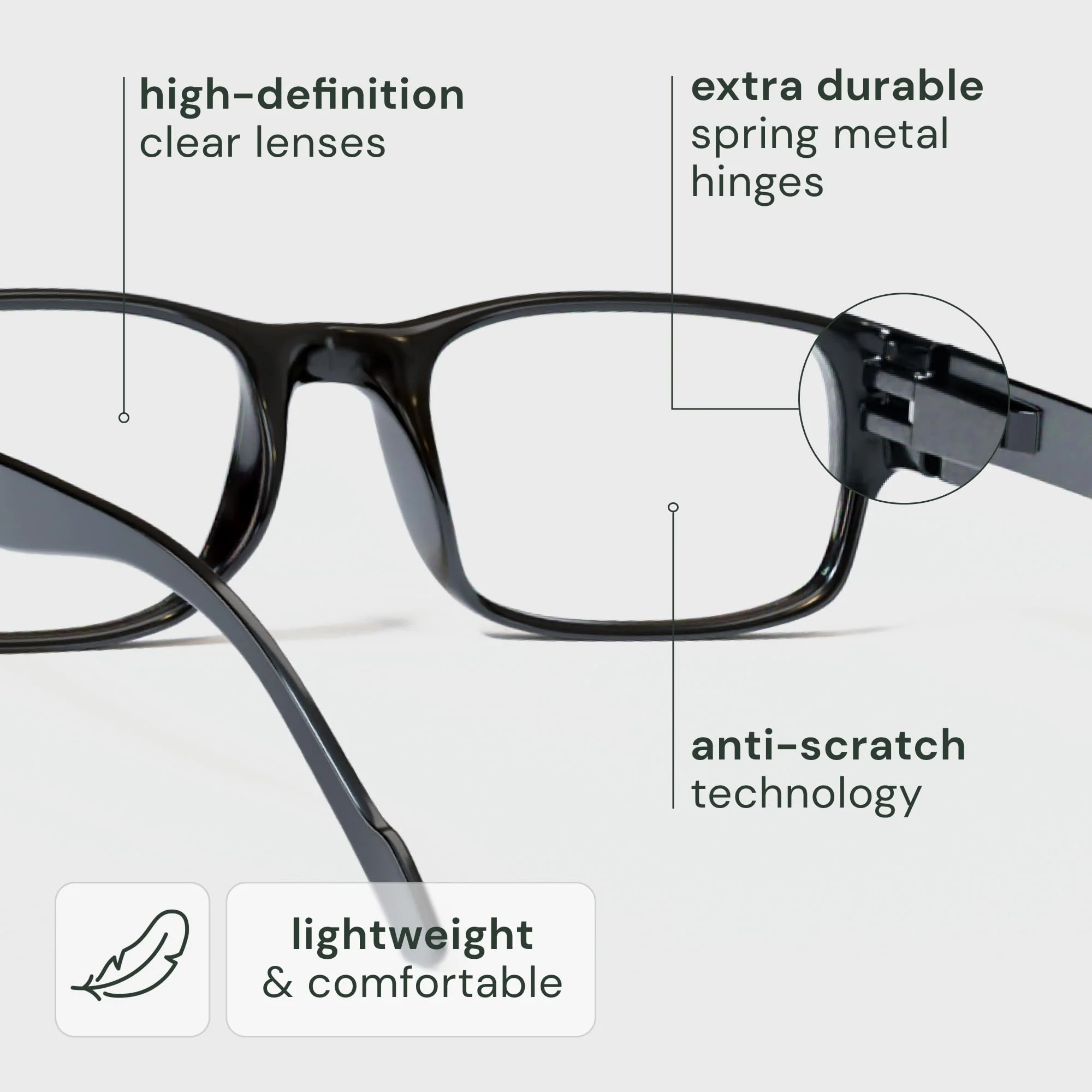 Gaoye Professional Reading Glasses for All Day - Computer Readers with Blue Light Protection - Value Pack - Image 7
