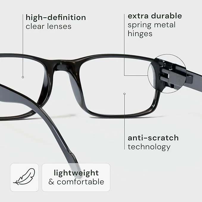 Gaoye Professional Reading Glasses for All Day - Computer Readers with Blue Light Protection - Value Pack - Image 3