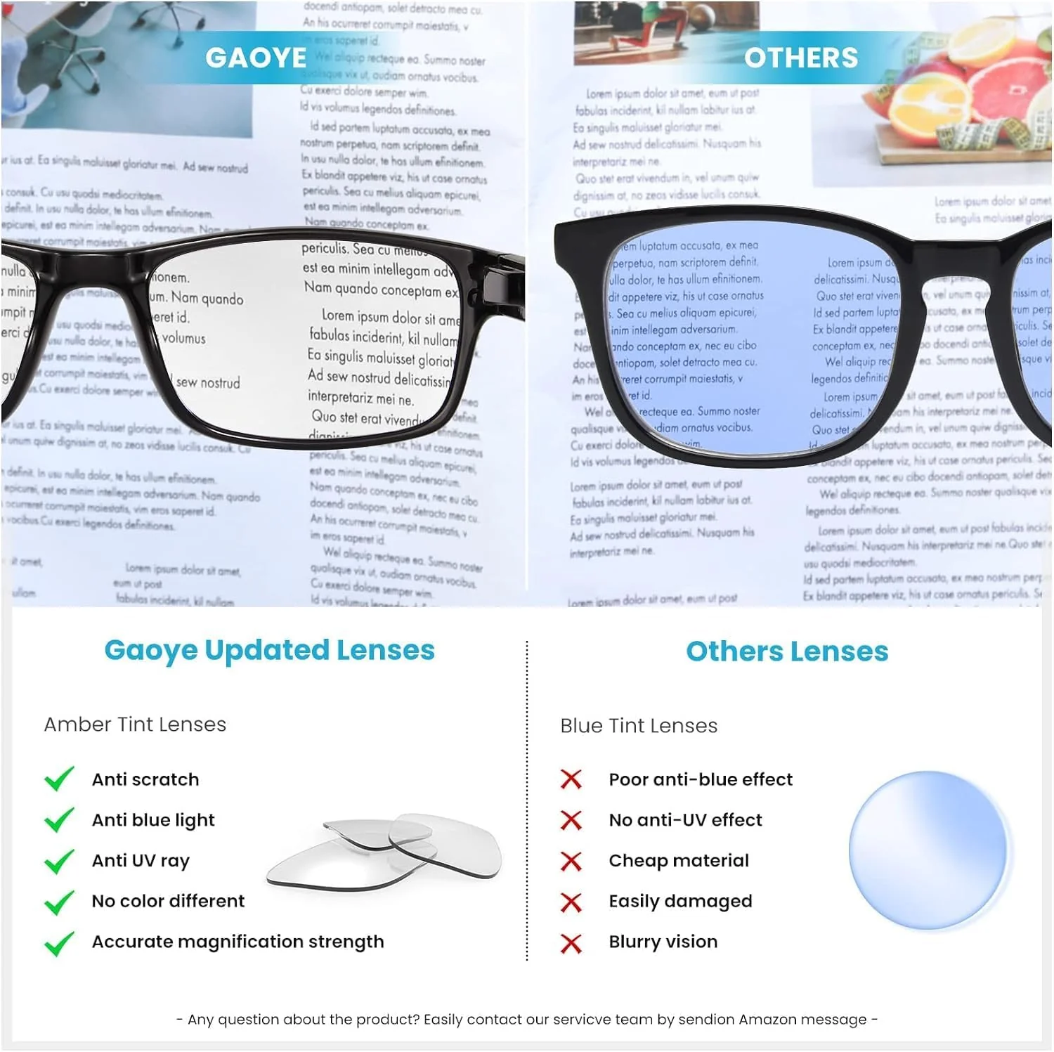 Gaoye Reading Glasses Men/Women, Eyeglasses, Blue Light Readers for Men/Women, Computer Eye Glasses, Cheaters - Image 5