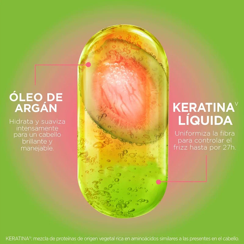 Garnier Fructis Adios Esponjado Keratin Glow Water Antifrizz 180 ml - Image 4