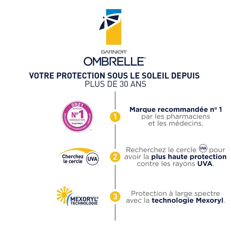 Garnier Ombrelle Sunscreen Complete Body Lotion SPF 60, 200 mL - Image 6