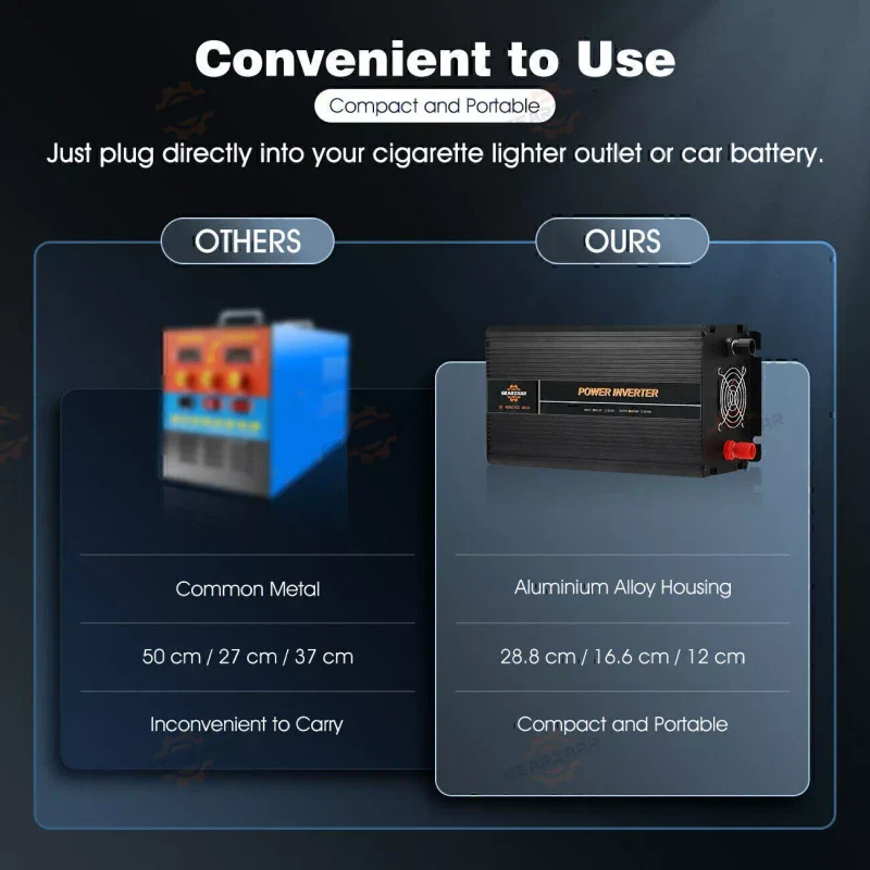 Gearzaar Power Inverter 2000W 4000W 12V DC to 110V 120V AC LCD Car Boat RV USA P - Image 7