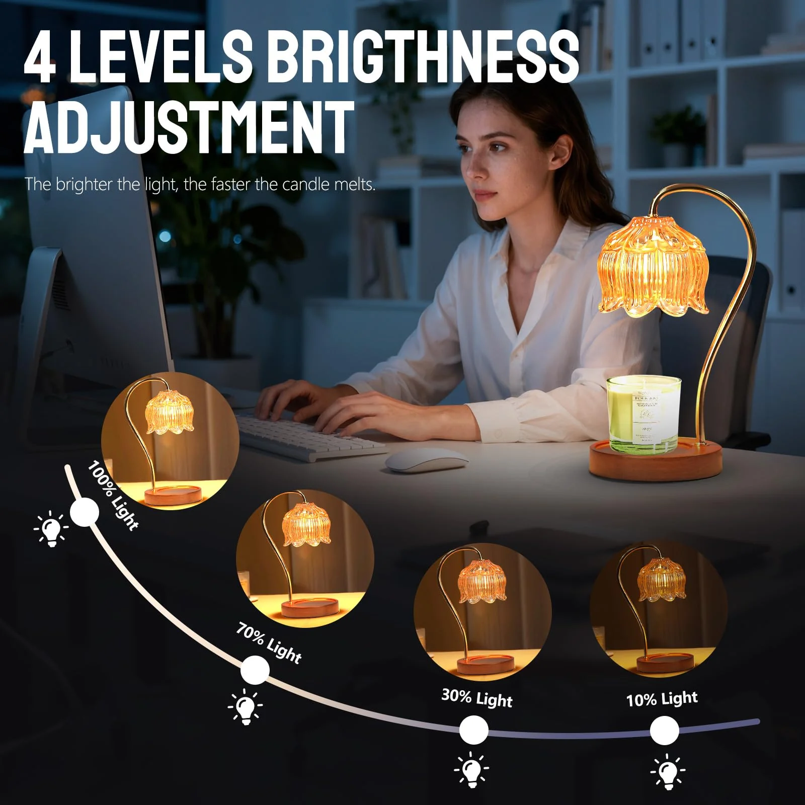 GEEZO Fragrance Candle Warmer Lamp,Electric Candle Warmer with Timer & Dimmer,Mom Christmas Birthday Gifts for Women, House Warming Gifts New Home Bedroom Decor - Image 7