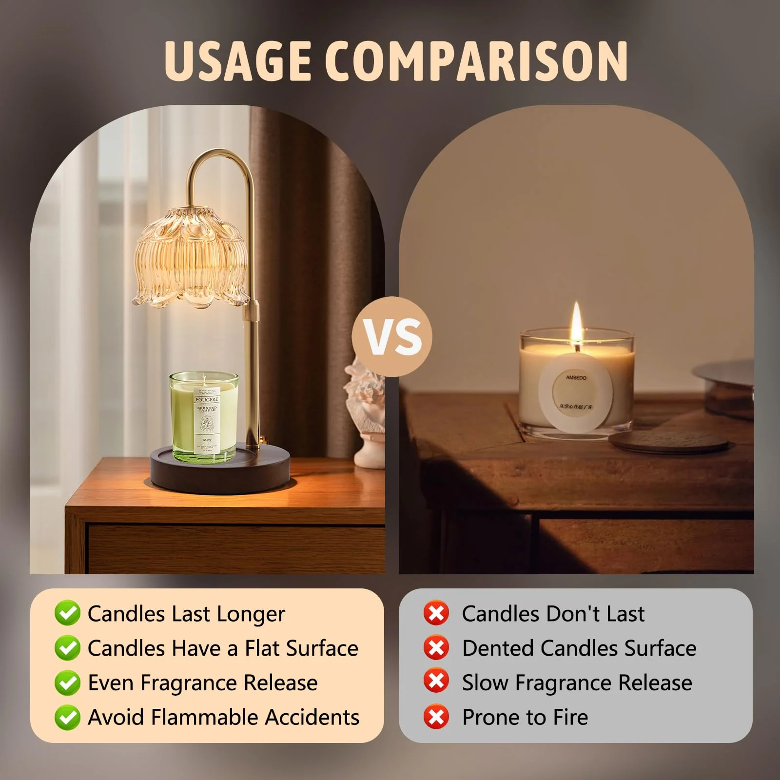 GEEZO Fragrance Candle Warmer Lamp,Electric Candle Warmer with Timer & Dimmer,Mom Christmas Birthday Gifts for Women, House Warming Gifts New Home Bedroom Decor - Image 6