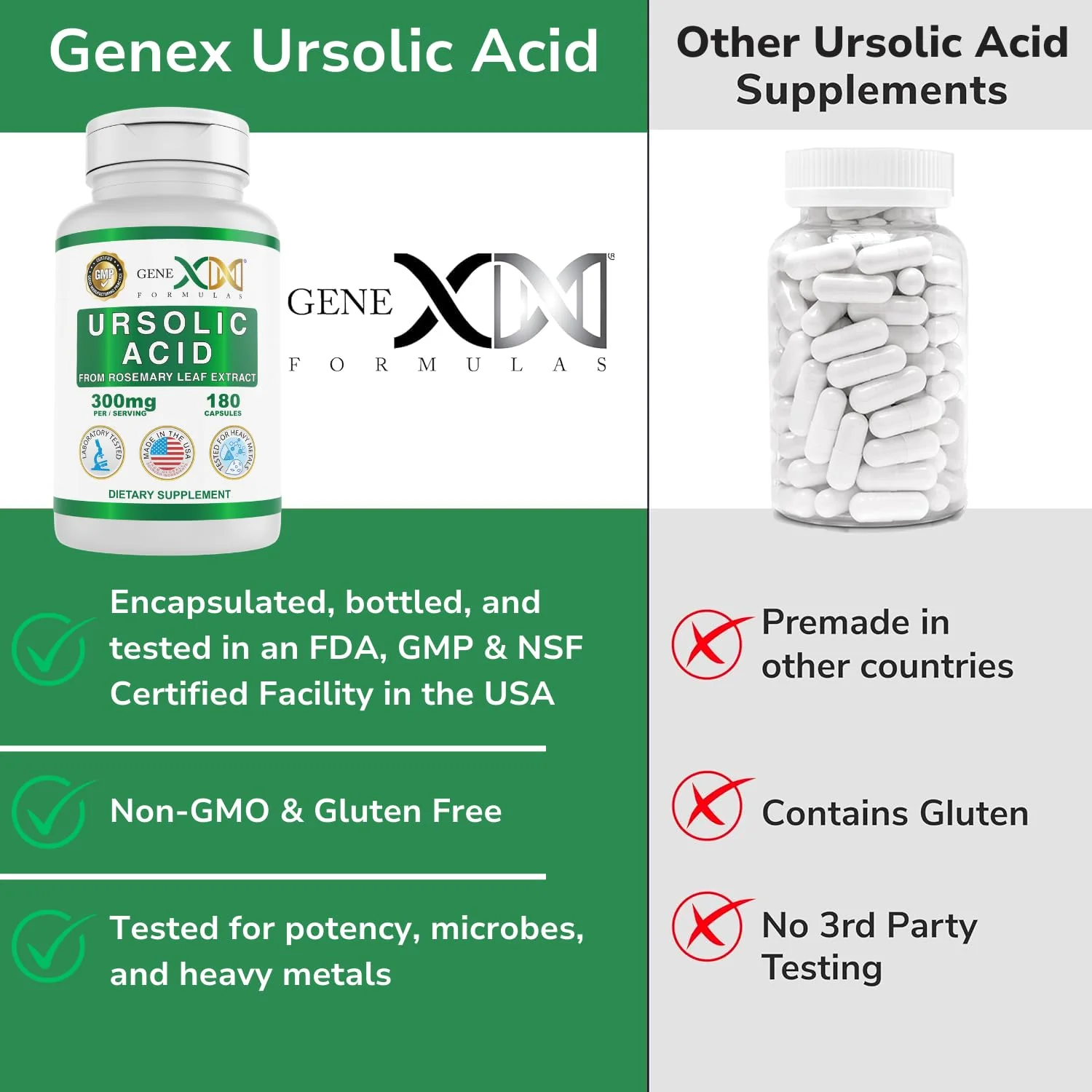 Genex Formulas Ursolic Acid 300mg (180 Capsules) Ursolic Acid Sourced from Rosemary Extract - Non-GMO, Gluten Free, Vegetarian - Image 5