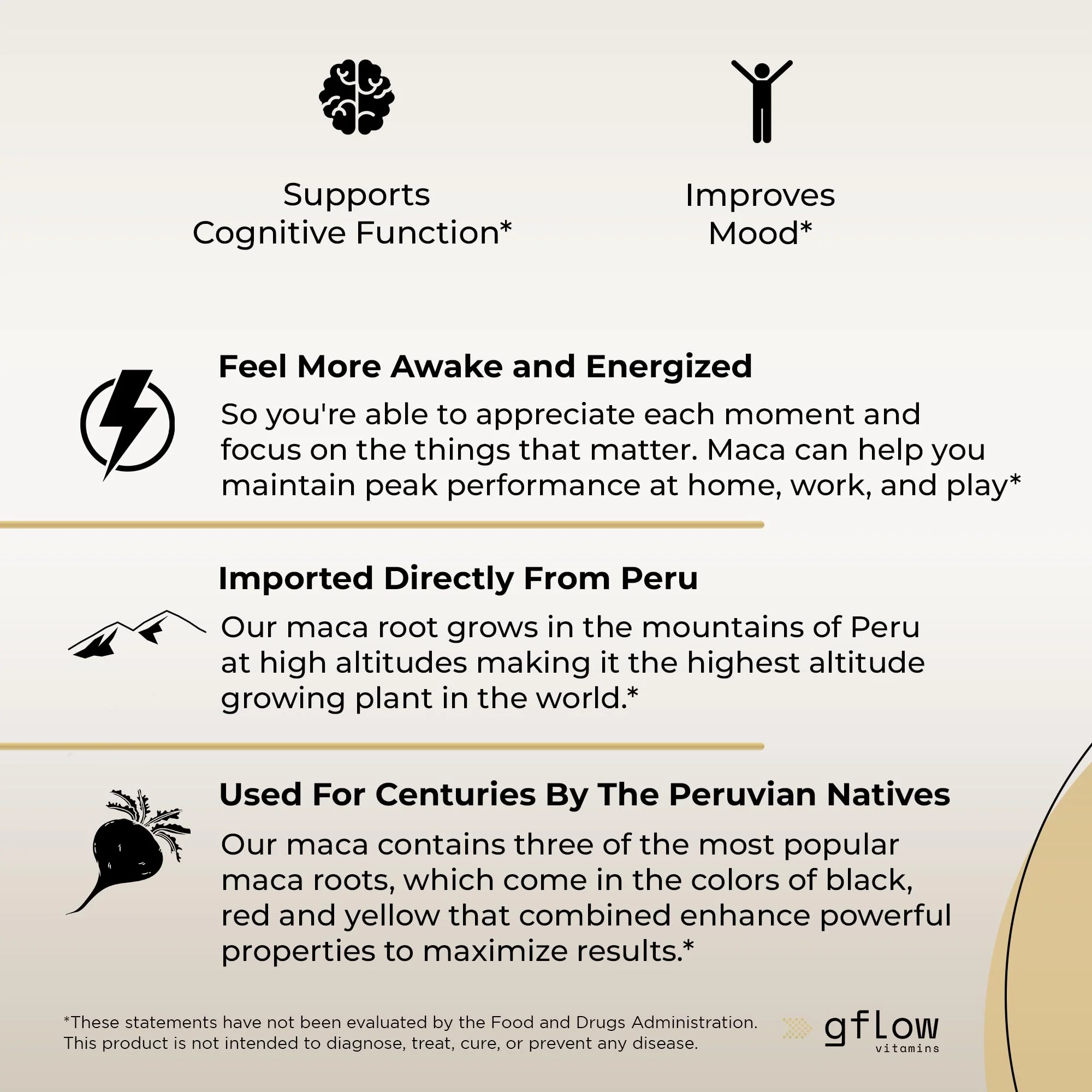 gflow vitamins Organic Maca Root Capsules 1500mg - Made with Black, Red, Yellow Peruvian Maca Root Extract & Black Pepper - 120 Vegan Pills - Supports Energy, Performance & Mood for Men & Women - Image 3