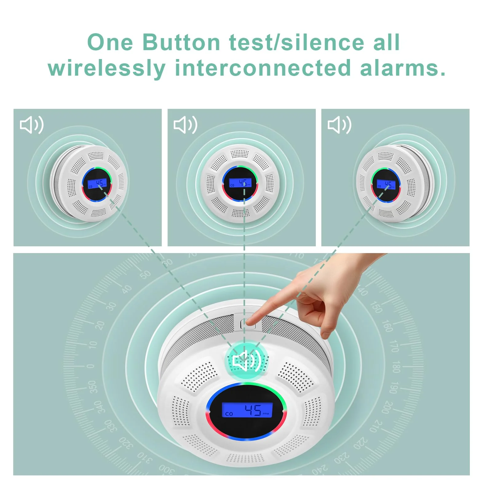 GiiHoo Wireless Interconnected Smoke Carbon Monoxide Detector Battery Powered, Interlinked Combination Smoke and Carbon Monoxide Detector Alarm with Digital Display, Silence Button (White-1) - Image 5