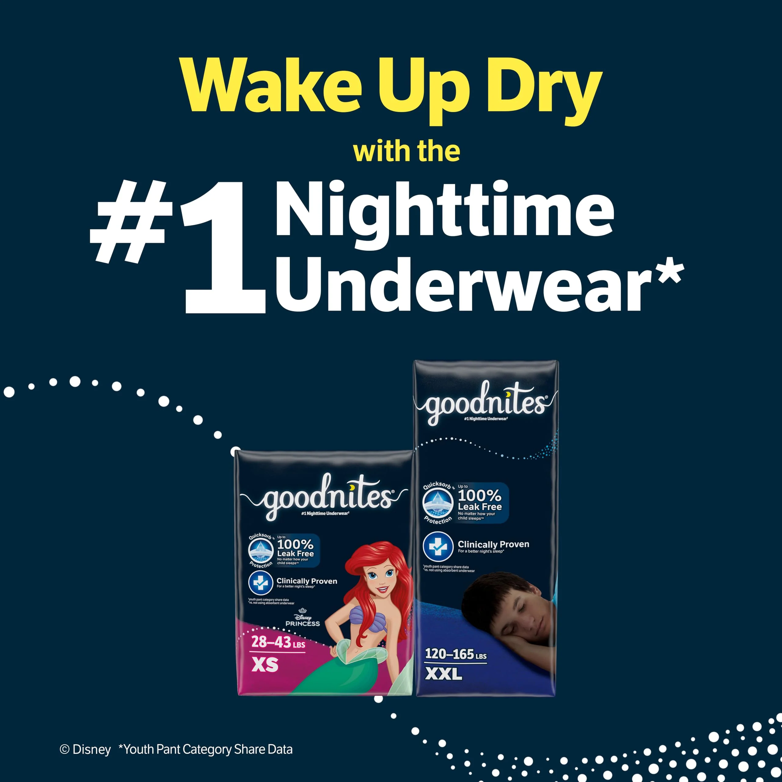 Goodnites Boys' Nighttime Bedwetting Underwear, Size Extra Large (95-120 lbs), 28 Ct (2 Packs of 14), Packaging May Vary - Image 3