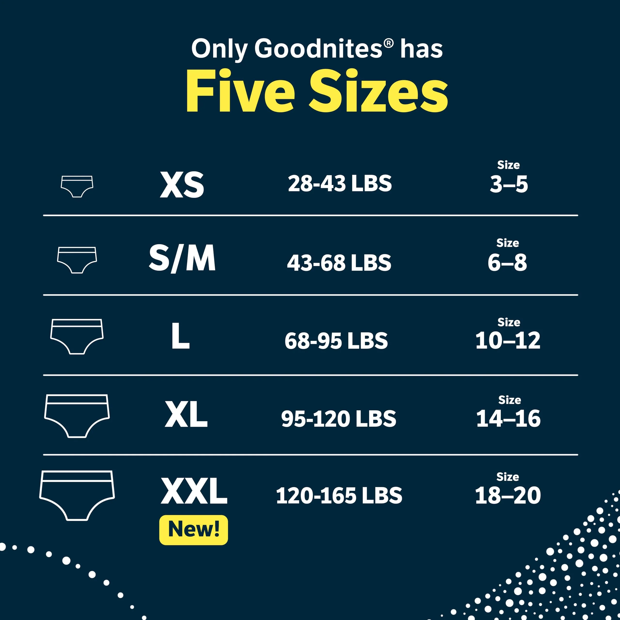 Goodnites Boys' Nighttime Bedwetting Underwear, Size Large (68-95 lbs), 75 Ct (3 Packs of 25), Packaging May Vary - Image 10