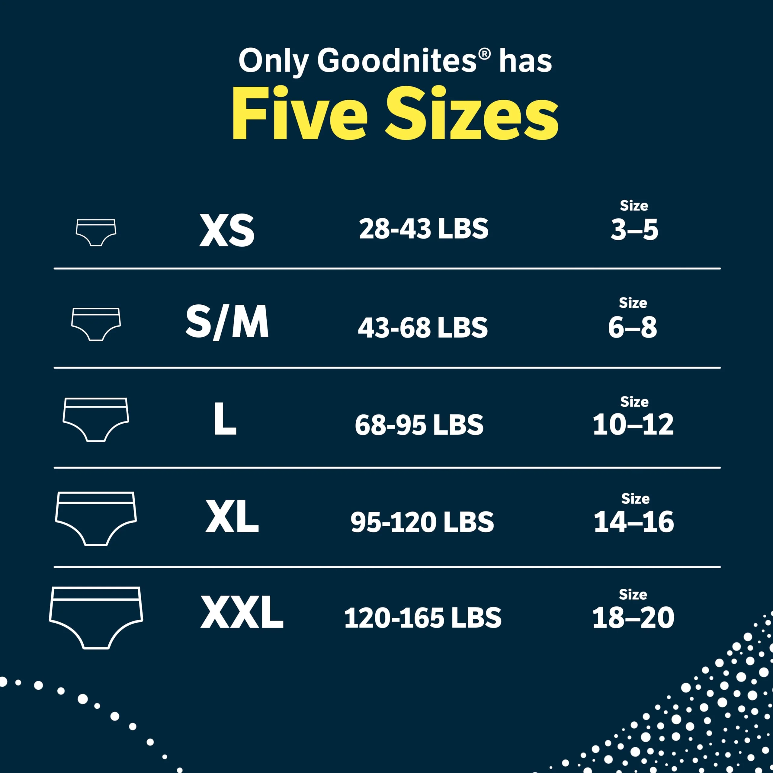 Goodnites Girls' Nighttime Bedwetting Underwear, Size Large (68-95 lbs), 75 Ct (3 Packs of 25), Packaging May Vary - Image 6