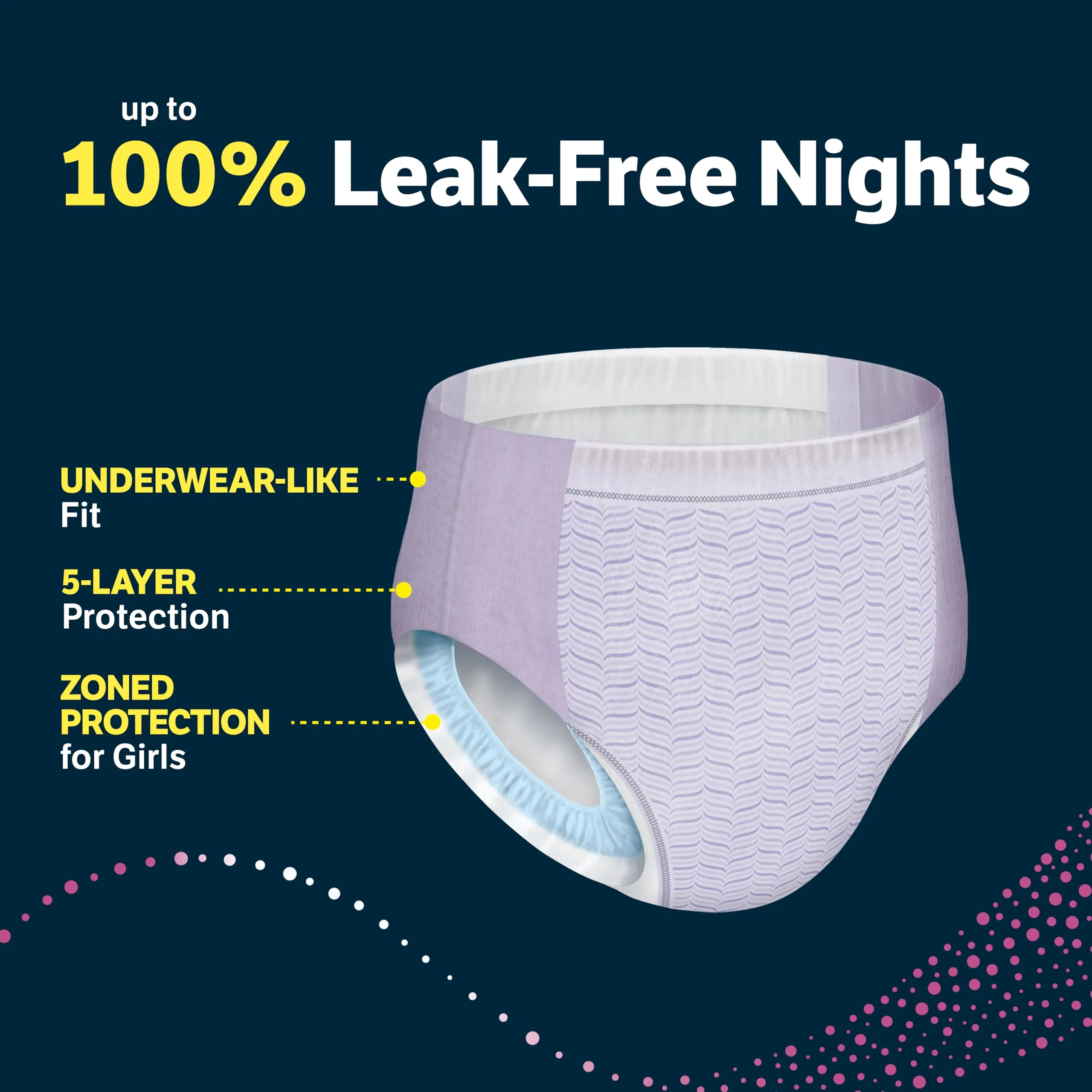 Goodnites Girls' Nighttime Underwear, Size XXL (120-165 lbs), 54 Ct, Packaging May Vary - Image 10
