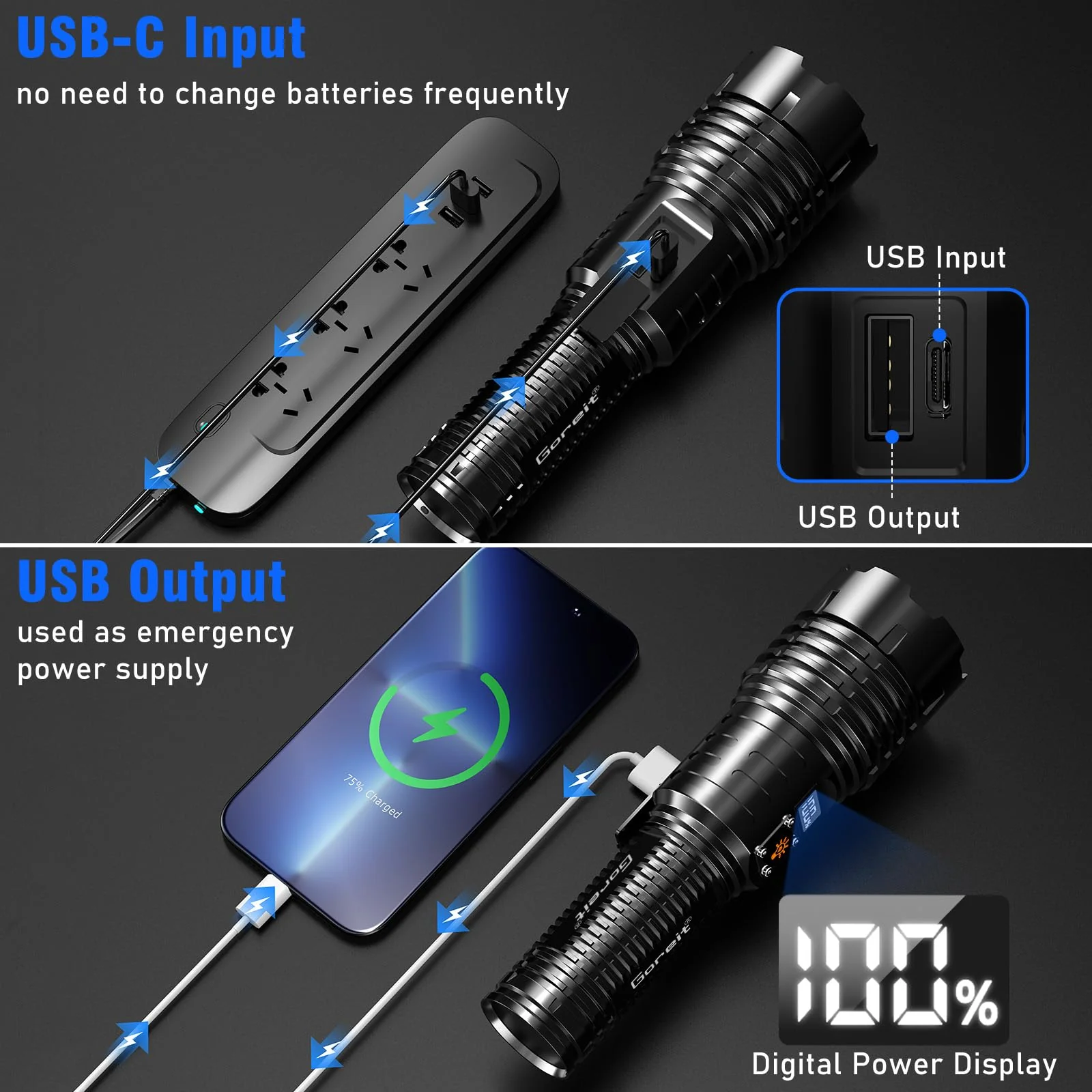 Goreit Flashlights LED High Lumens Rechargeable, 2000 Lumens XHM77.2 Super Bright Flash Light USB, Handheld Flashlight High Powered, Powerful Flashlight Waterproof for Emergency Camping Gift - Image 2