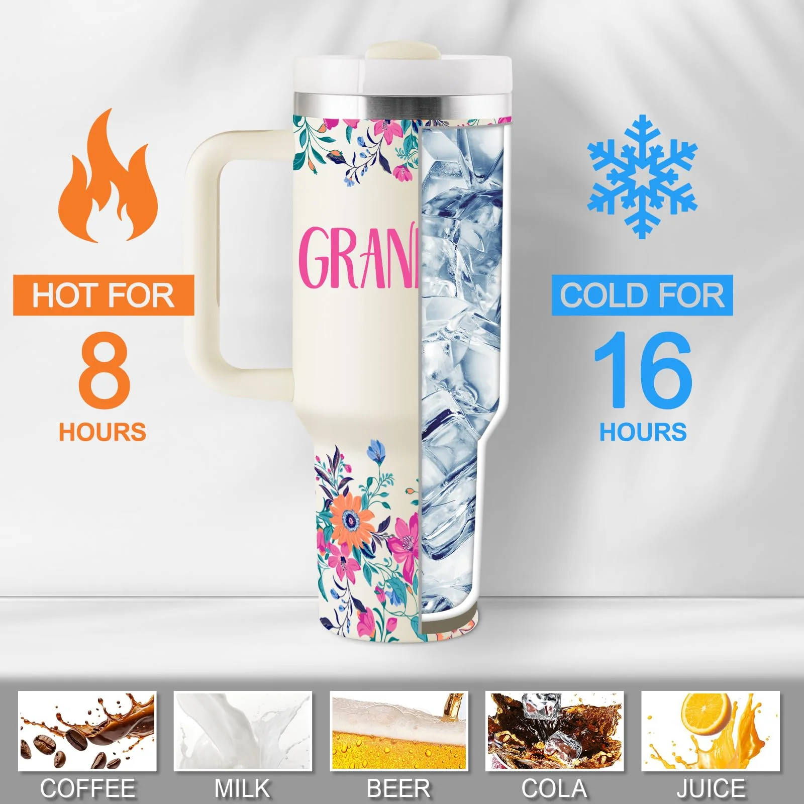 Grandma Gifts Birthday Gifts for Grandma Great Grandmother Gift Ideas Best Grandmother Gift from Granddaughter Grandson for Mothers Day Christmas 40oz Travel Cup Insulated Tumbler with Lid & Straw - Image 3