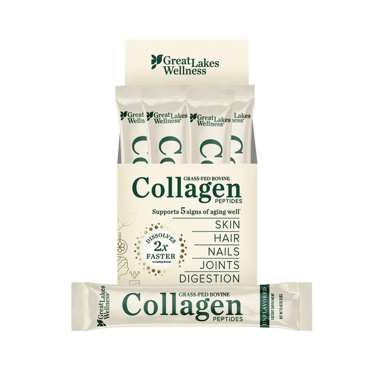 Great Lakes Wellness Collagen Peptides Powder for Skin, Hair, Nails, Joints & Digestion - Unflavored - Quick Dissolve Hydrolyzed, Non-GMO, Keto, Kosher - 20 Sticks