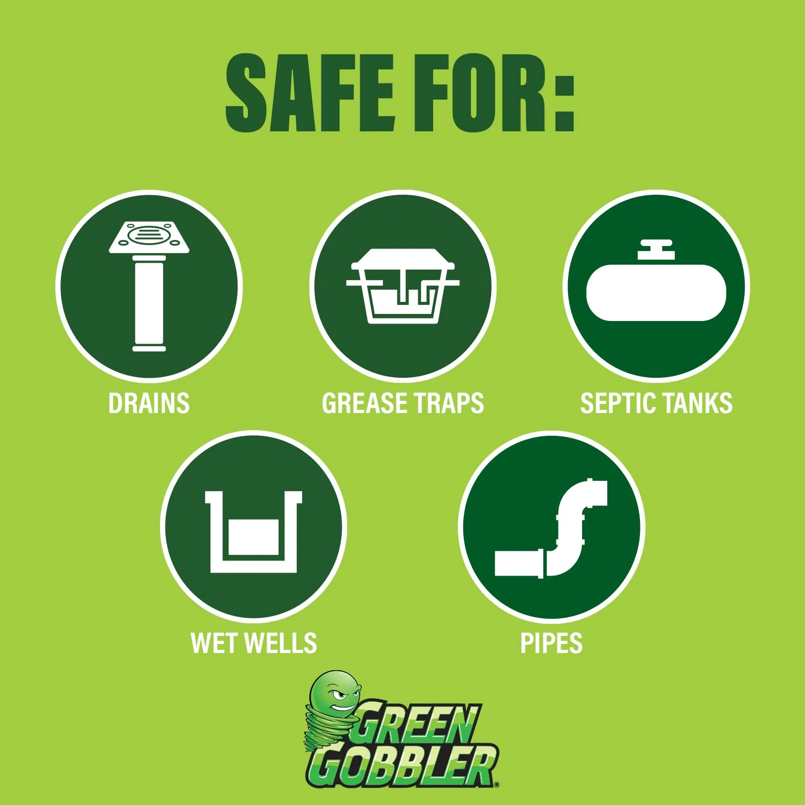Green Gobbler Enzyme Drain Cleaner | Controls Foul Odors & Breaks Down Grease, Paper, Fat & Oil in Sewer Lines, Septic Tanks & Grease Traps | 1 Gallon - Image 4