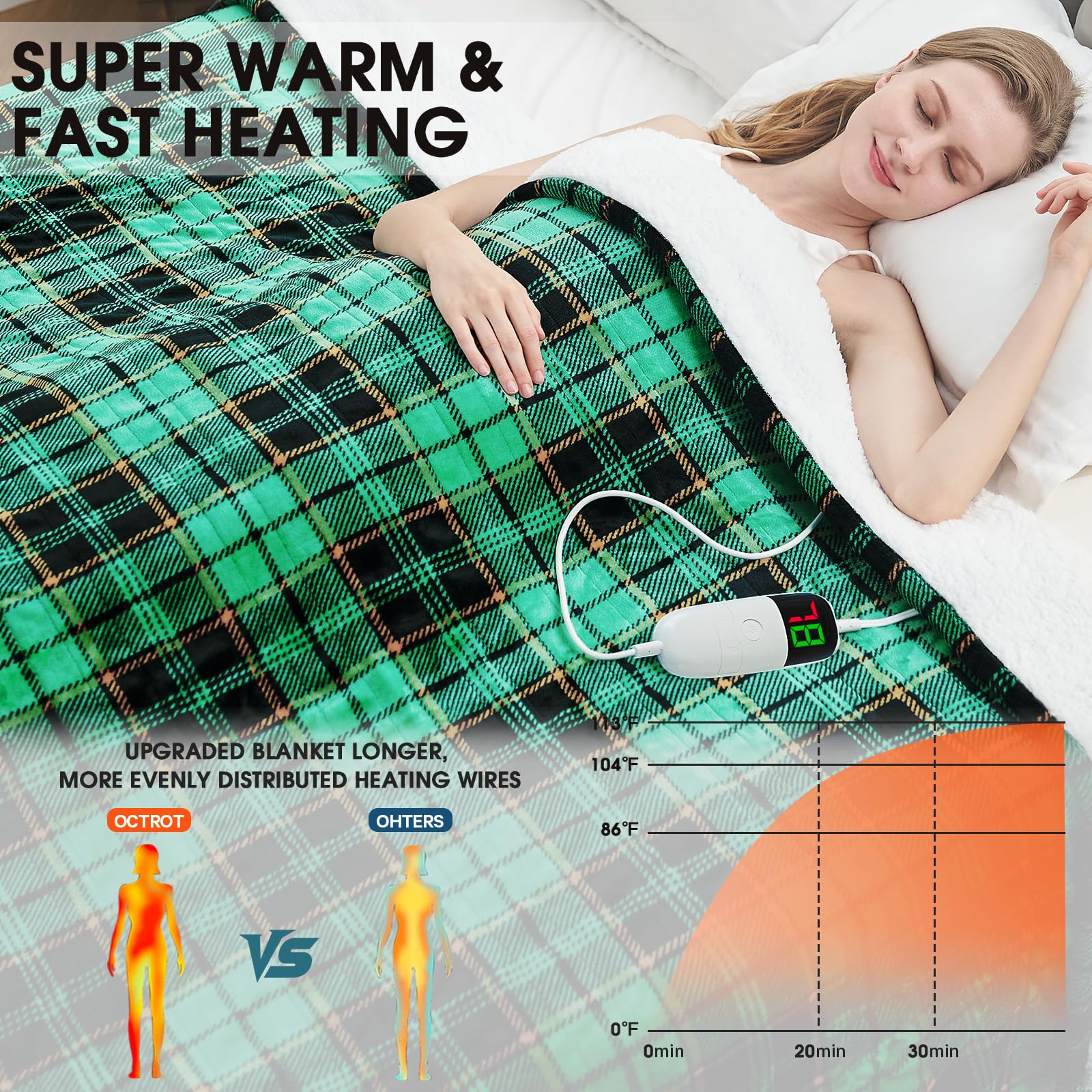 Green Heated Blanket Electric Throw 50X60, Heating Blanket for Couch, Plaid Sherpa Winter Blankets Warmer, 10 Levels & 8-Hour Auto Off, Fast Heated House Warming Gifts New Home Christmas Decor for Mom - Image 9