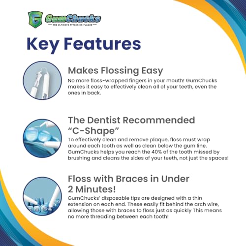 GumChucks Orthodontic Flossers Dental Floss - Floss for Braces - Brace Floss Picks - Gum Flossing Picks - Ortho Dental Flossers (Adult Starter Pack) - Image 7