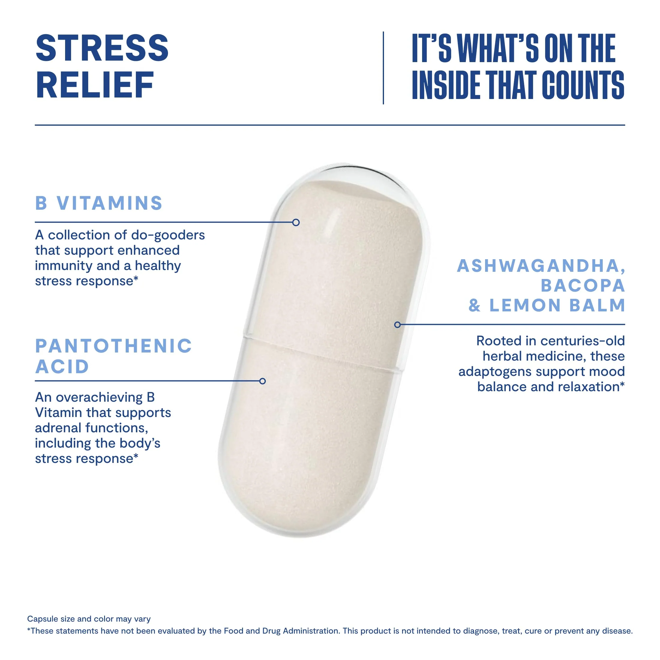 Habit Stress Relief Supplement 2 Pack (120 Capsules) - New Look, Supports Relaxation & Mood Balance, Vitamin B, Adaptogens, Lemon Balm, Calming, Vegan, Non-GMO - Image 5