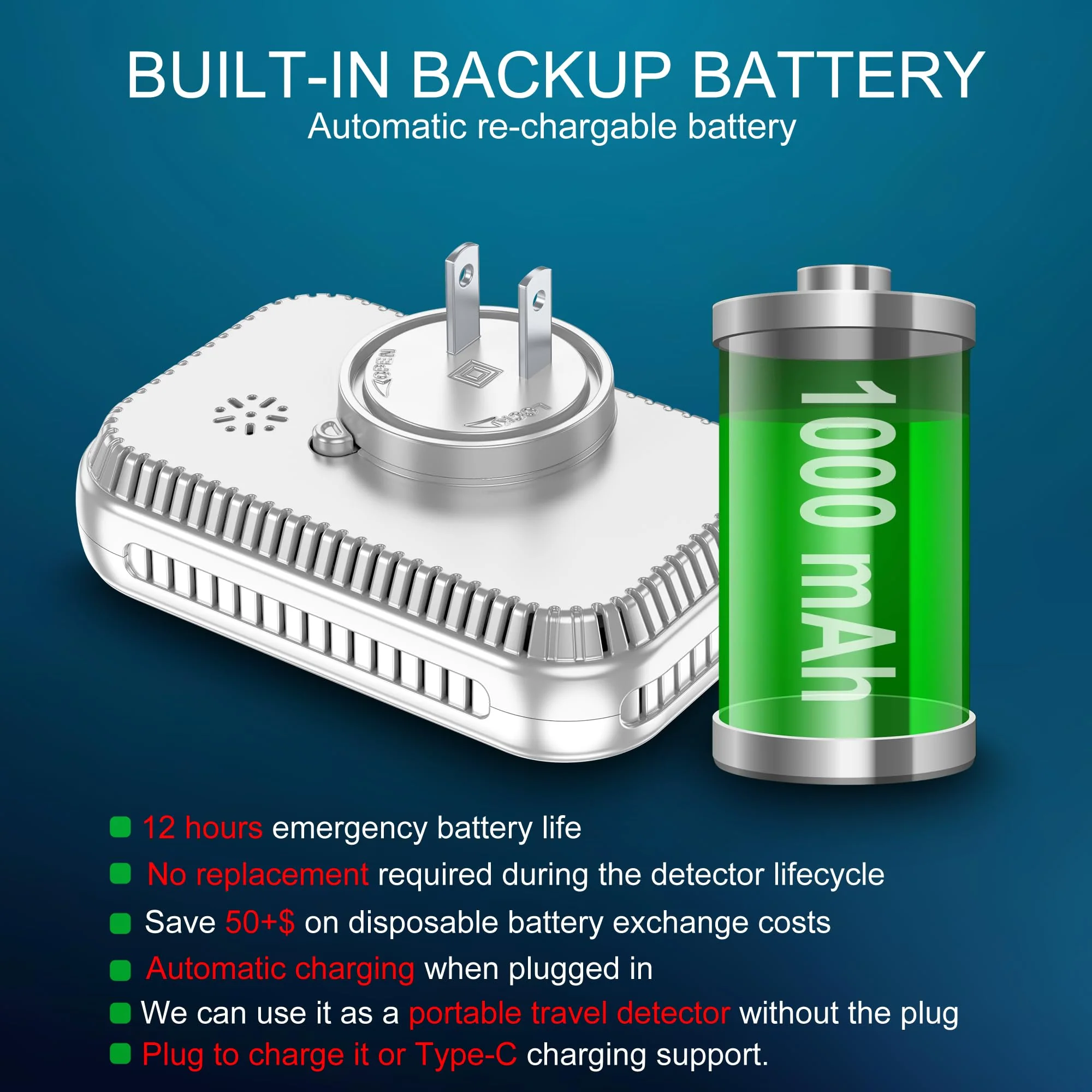 HAKINAKU Plug in 4in1 Carbon Monoxide Detector & Combustible Natural Gas Combination Builti-in Backup 1000mAh Battery & HD Screen [CO Gas Temp Humidity Sensors] for Home Kitchen Hotel (1Pack, White) - Image 7