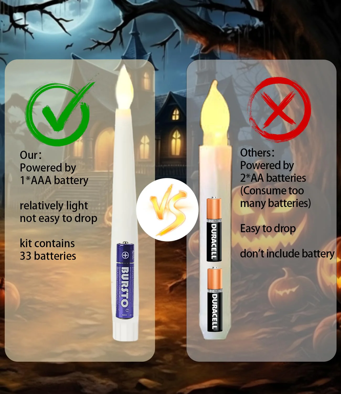 Halloween Decorations - 32pcs Floating Candles with Wand Magic Hanging Candles, Flameless Warm Light Flickering Battery Operated Candles, Floating LED Candle for Halloween Christmas Theme Party - Image 8