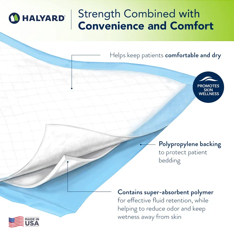 HALYARD* Disposable Standard Underpads Incontinence Pads, 23”x36” Case of 150, Lt. Blue-Comfortable Chucks Pads, Disposable, for Adults-Soft Bed Pads for Elderly/Adult Patients, 48822 (Case of 150) - Image 4