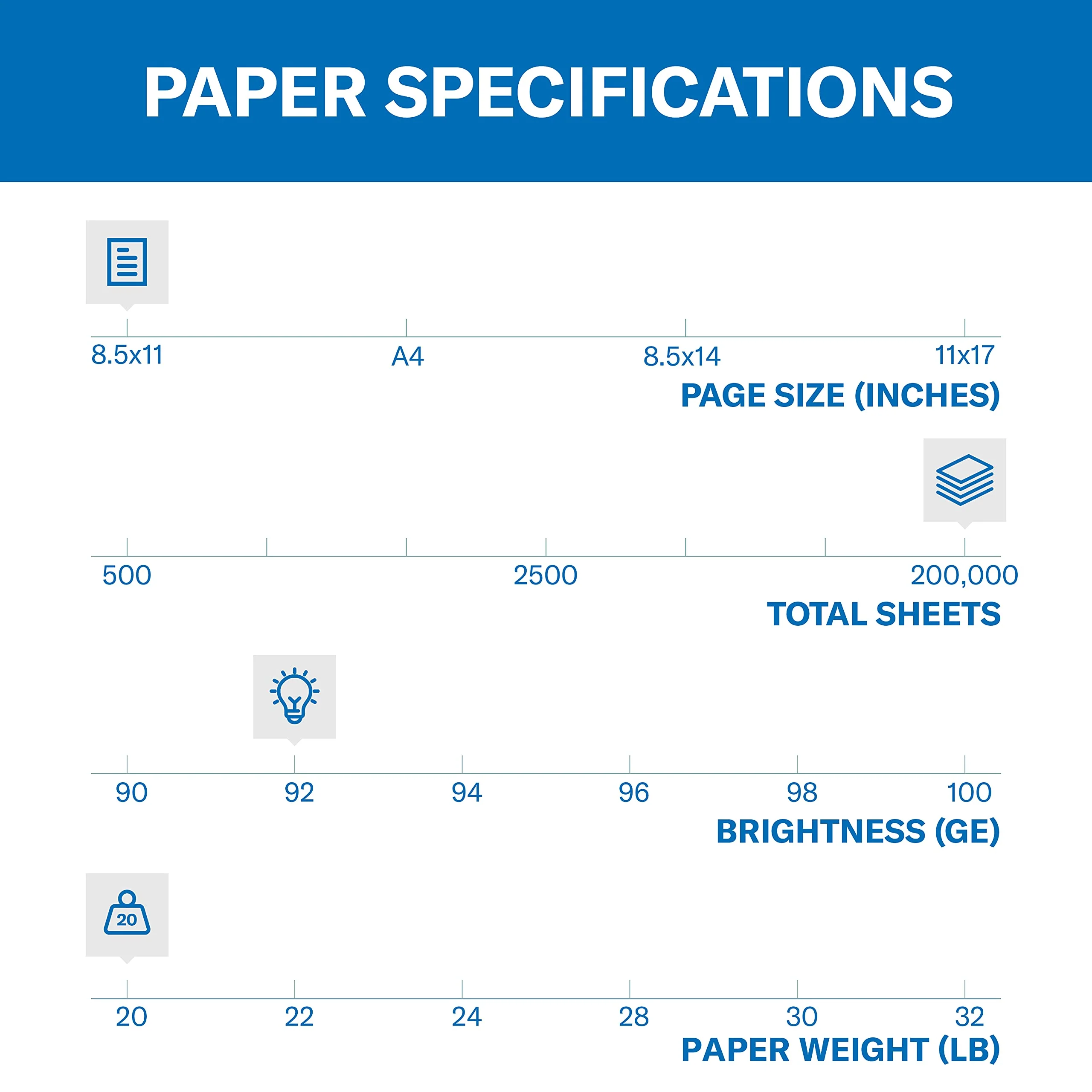 Hammermill Printer Paper, 20 lb Copy Paper, 3 Hole - 1 Pallet, 40 Cases (200,000 Sheets) - 92 Bright, Made in the USA, 162032P - Image 10
