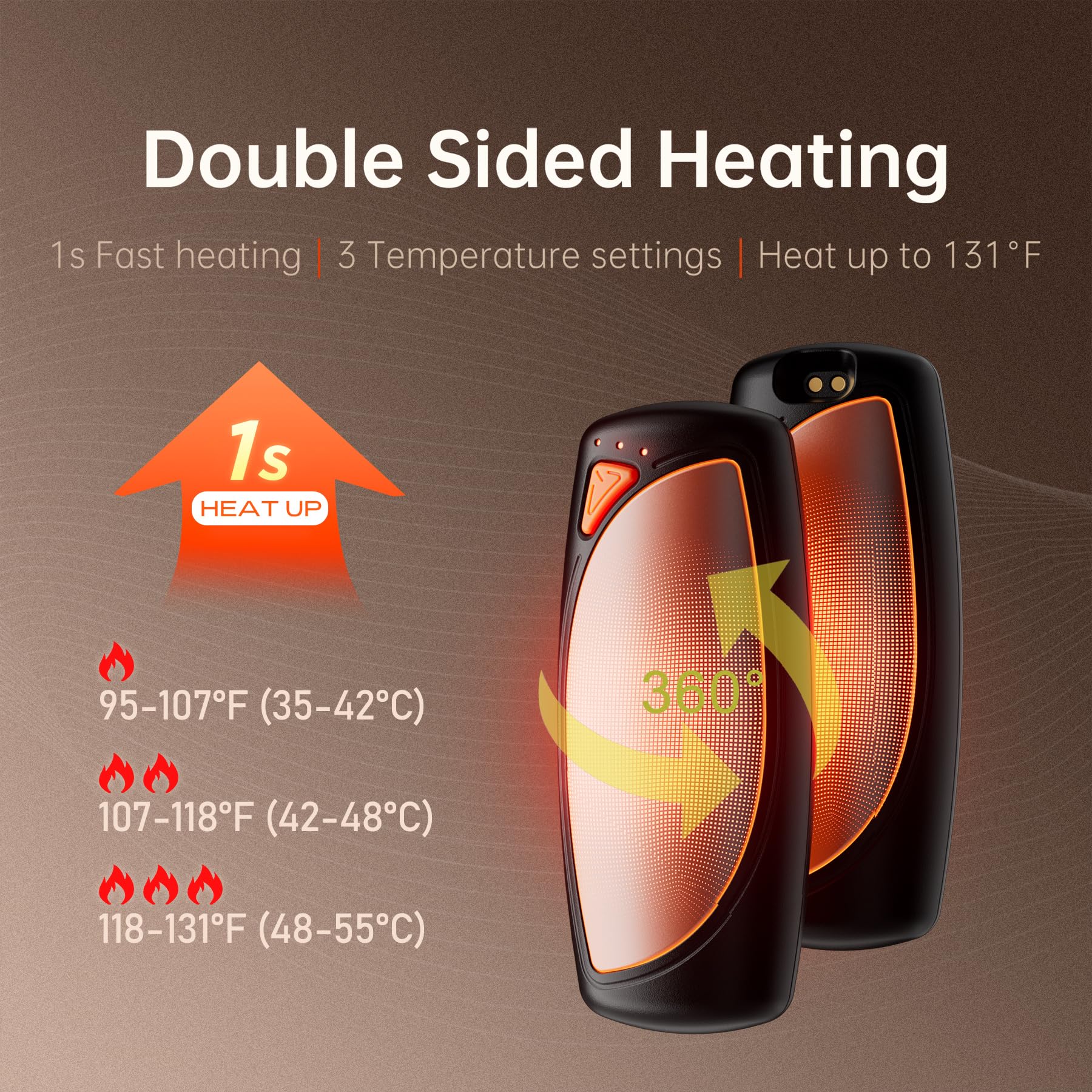 Hand Warmers Rechargeable 2 Packs, Double Sided Heating with AI Charging Case, 14000mAh Electric Hand Warmer Up to 36 Hours, Portable Heater Gifts for Christmas,Camping,Hunting - Image 7