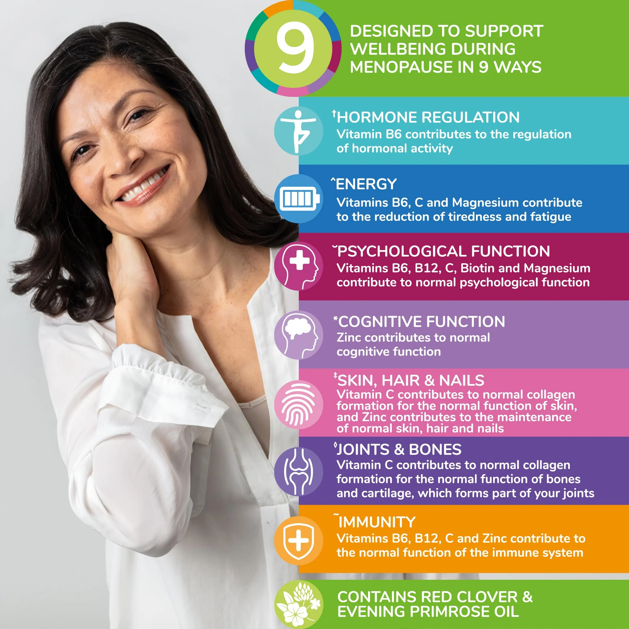 Health & Her Menopause Supplements for Women - Multi-Nutrient Support, Menopause Vitamins for Energy, Bones, Muscles, Skin & Hair, Vegan, Gluten-Free, Non GMO (60ct - 1 Month) - Image 10