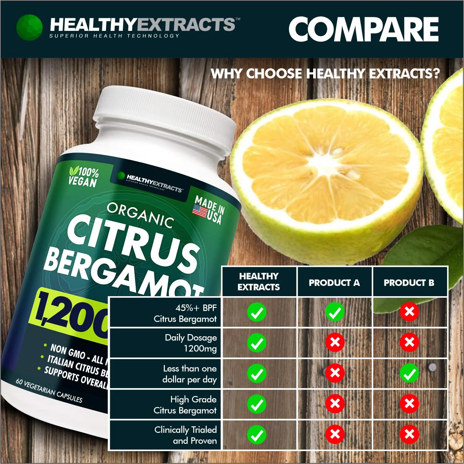 Healthy Extracts Citrus Bergamot Supplement – 150:1 Extract, 1200mg per Serving, 80% Polyphenols, Supplement for High Cholesterol, Italian Sourced, 60 Count, 1 Month Supply, Made in The USA - Image 6