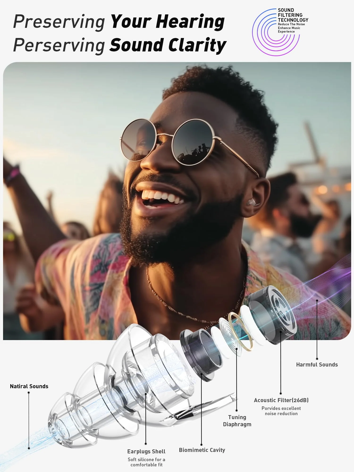 Hearprotek Concert Ear Plugs, 2Pairs Reusable high Fidelity Musician Ear Plugs for Concerts Loud Music-Noise Reduction Ear Protection earplugs for Rave,Festival,Music,Tinnitus Relief - Image 7