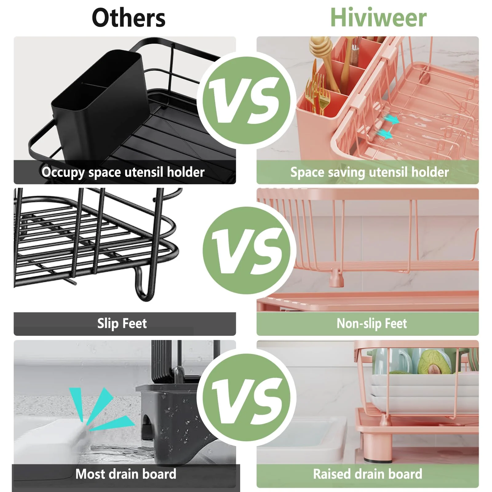 Hiviweer Pink Dish Drying Rack - Space-Saving Dish Rack,Dish Racks for Kitchen Counter with Drainboard, Birthday Christmas Day Mothers Day Thanksgiving Gifts for Mom Grandma Wife Kitchen Enthusiasts - Image 3