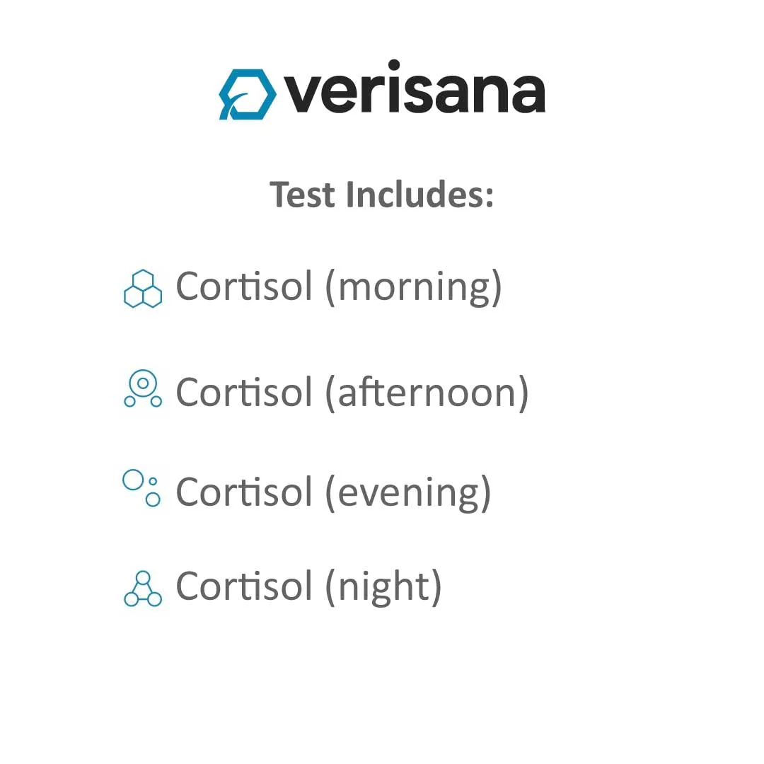 Home Stress Test – Saliva Test Kit for Daily Cortisol Levels – 4 Cortisol Levels Throughout The Day– CLIA Certified Lab – Verisana - Image 3