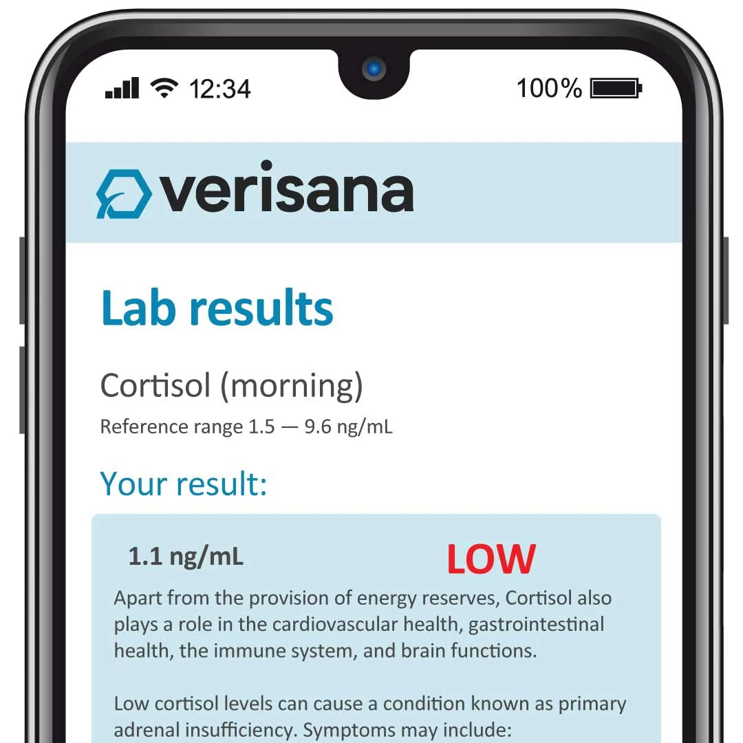 Home Stress Test – Saliva Test Kit for Daily Cortisol Levels – 4 Cortisol Levels Throughout The Day– CLIA Certified Lab – Verisana - Image 5