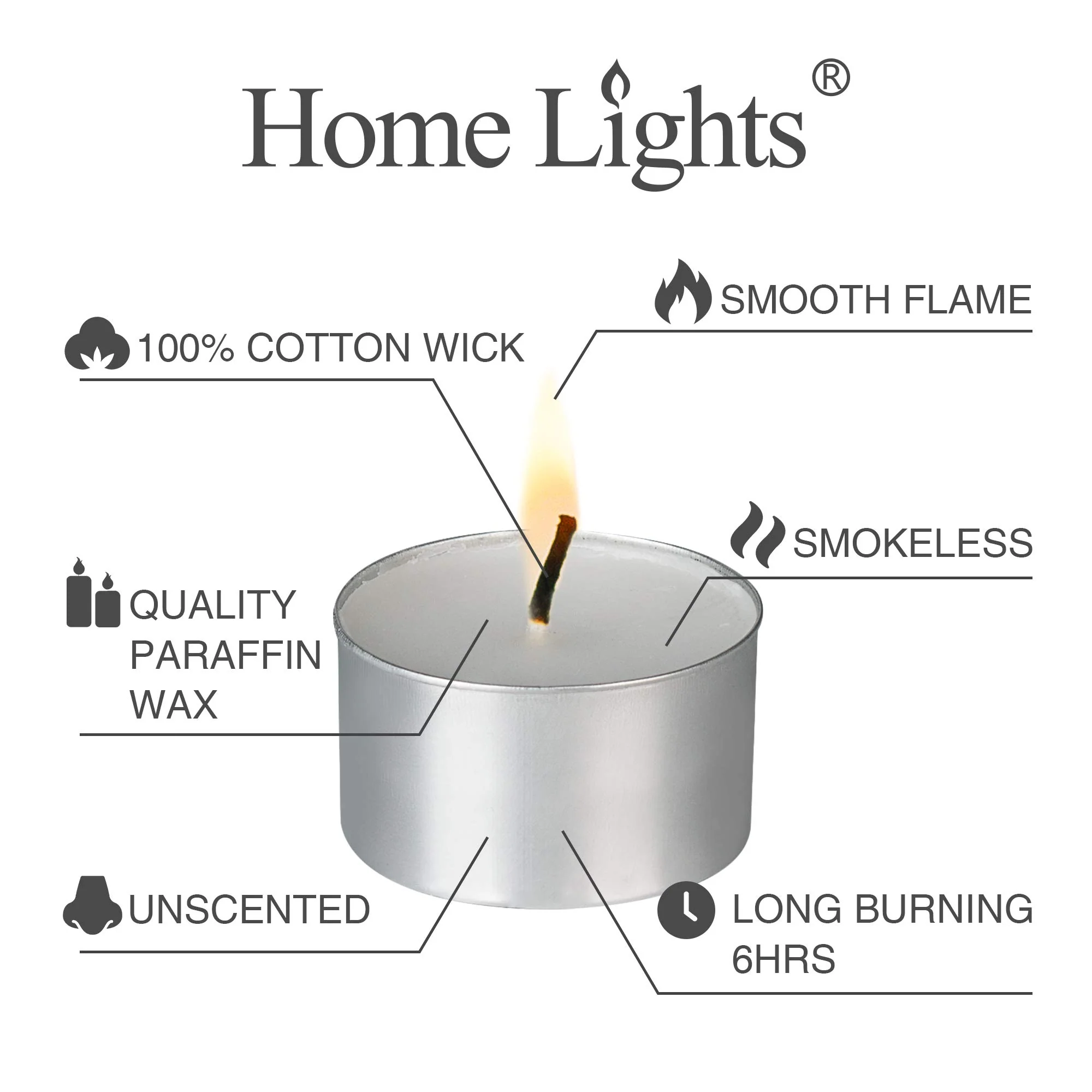 HomeLights Unscented White Tealight Candles -100 Pack, 6 to 7 Hour Burn Time Smokeless, Mini Votive Paraffin Candles with Cotton Wicks for Shabbat, Weddings, Christmas, Home Decor - Image 6
